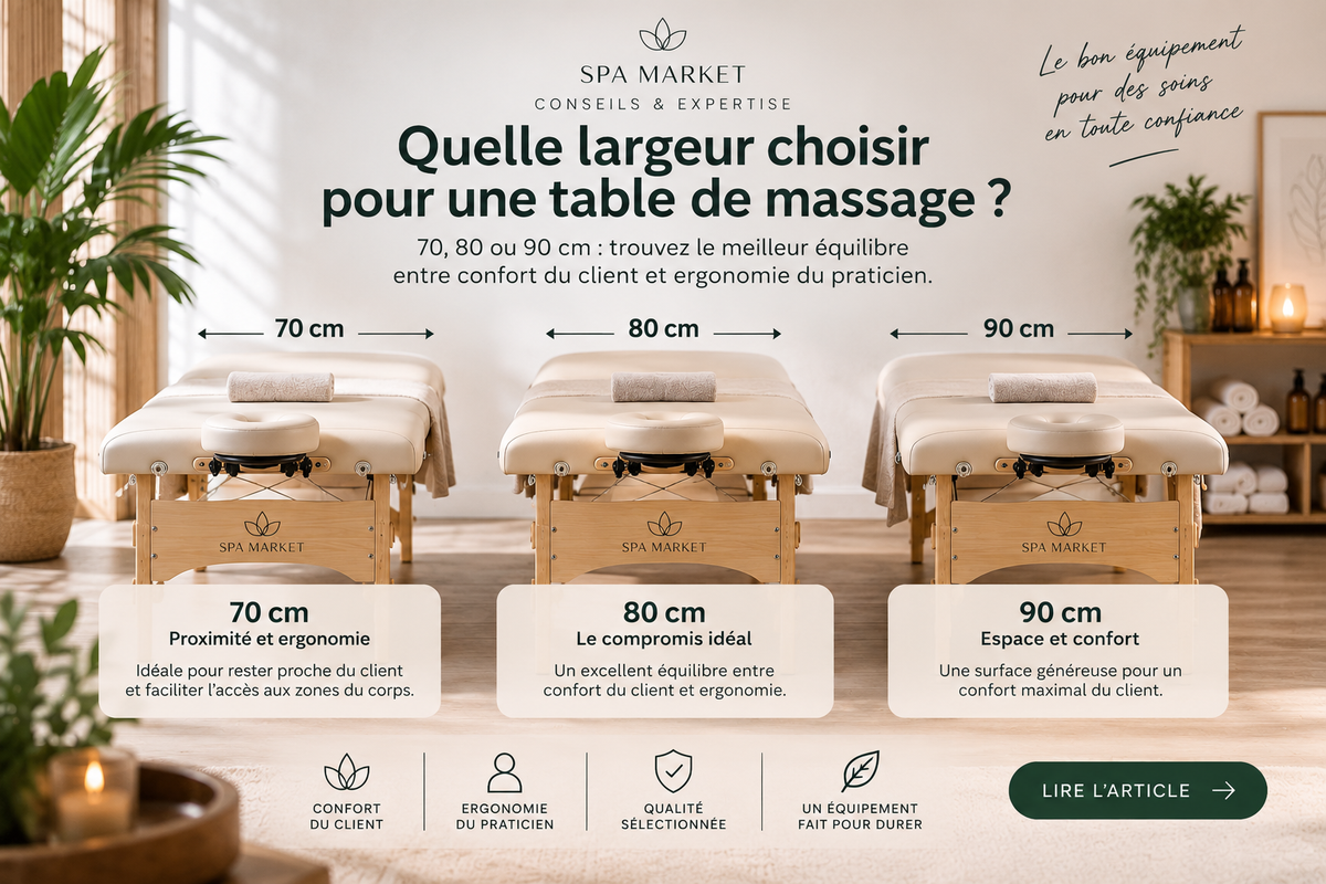 Quelle largeur choisir pour une table de massage : 70, 80 ou 90 cm ?