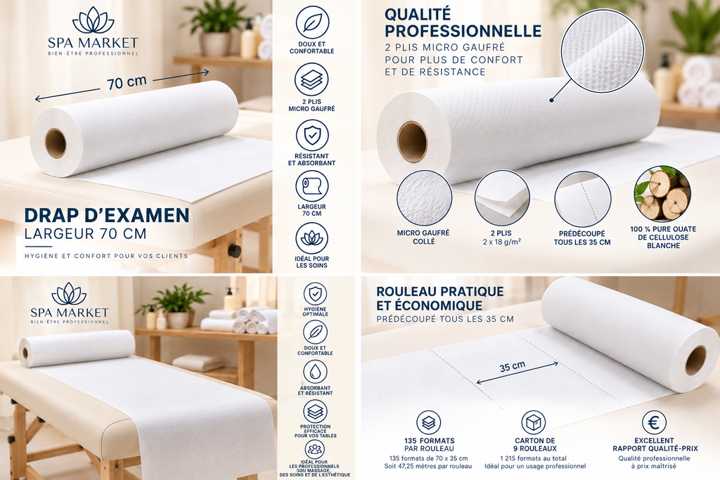 Drap d’examen SPA MARKET 70 cm : cellulose blanche, 135 formats par rouleau, carton de 9 rouleaux