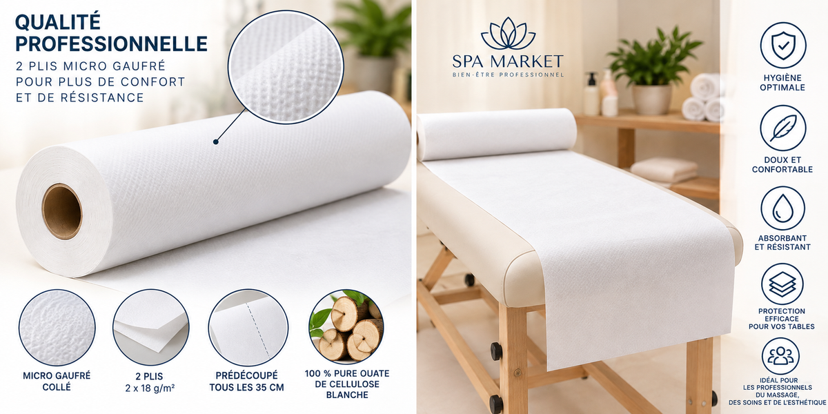 Drap d’examen 70 cm : 2 plis micro-gaufrés 36 g/m², prédécoupe 35 cm et protection table de massage